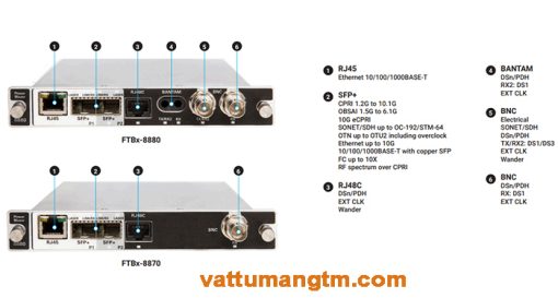 Exfo Ftbx 8870 8880 Do Ethernet