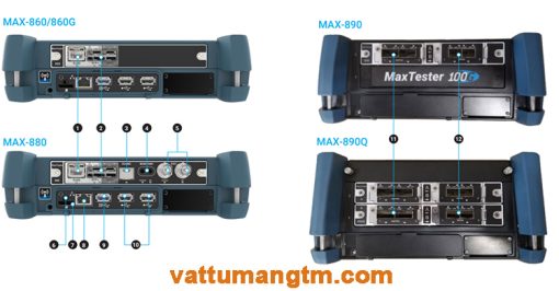 Exfo Max 800 Do Kiem Truyendan Ethernet