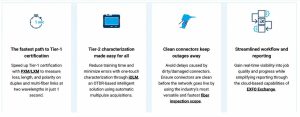 Chuẩn Hóa Quy Trình đo Kiểm